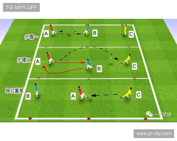 围绕阜阳足球职业队建设地区青训体系与城市体育产业融合发展路径